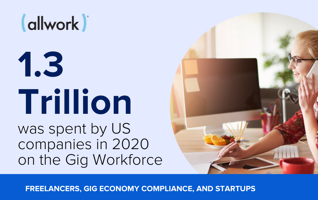 Read more about the article Freelancers, Gig Economy Compliance, and Startups: The Hidden Freelancer Market