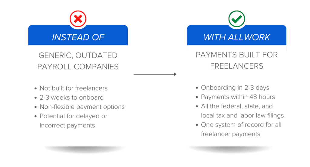 Freelancer Payments